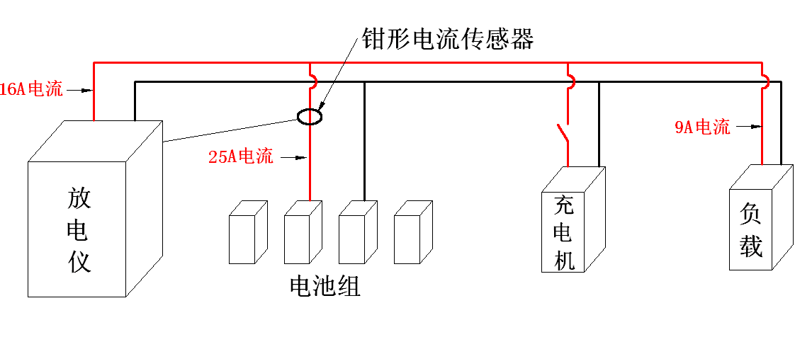 智能蓄电池放电监测仪 智能蓄电池放电监测仪