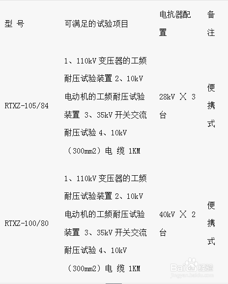 电缆暗黑爆料免费版试验
